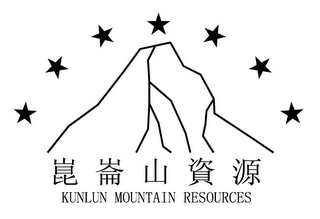 KUNLUN MOUNTAIN RESOURCES logo