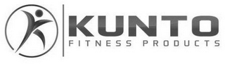 KUNTO FITNESS PRODUCTS logo