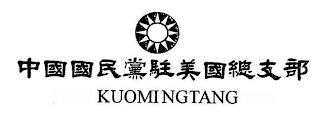 KUOMINGTANG logo