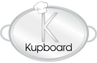 KUPBOARD logo