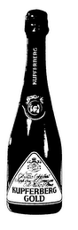 KUPFERBERG GOLD logo