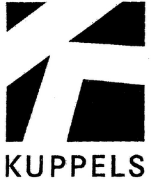 KUPPELS logo