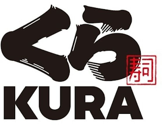 KURA logo