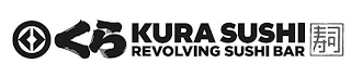 KURA SUSHI REVOLVING SUSHI BAR logo