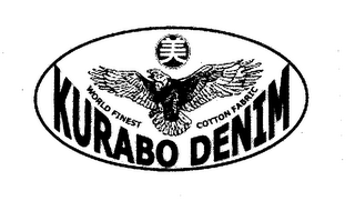 KURABO DENIM WORLD FINEST COTTON FABRIC logo