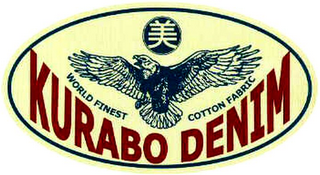 KURABO DENIM WORLD FINEST COTTON FABRIC logo