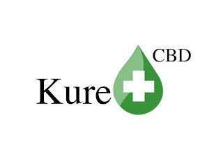 KURE CBD logo