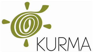 KURMA logo