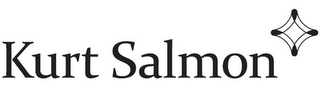 KURT SALMON logo