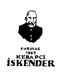 KURULUS 1867 KEBAPCI ISKENDER logo