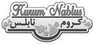 KURUM NABLUS logo
