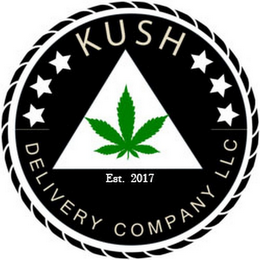 KUSH DELIVERY COMPANY LLC EST. 2017 logo