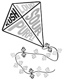 KUSH LOUD PURPLE SOUR logo