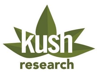 KUSH RESEARCH logo