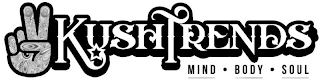 KUSHTRENDS MIND BODY SOUL logo