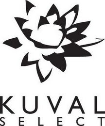 KUVAL SELECT logo