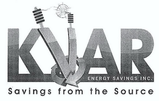 KVAR ENERGY SAVINGS INC. SAVINGS FROM THE SOURCE logo