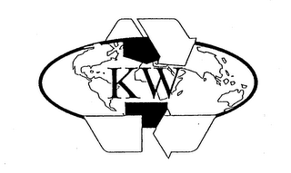 KW logo