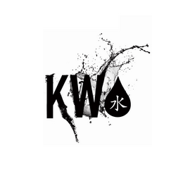 KW logo