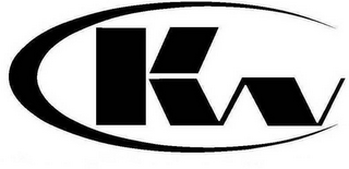 KW logo