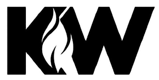 KW logo