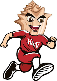 KW logo