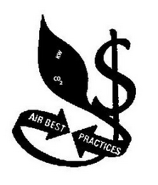 KW CO2 AIR BEST PRACTICES logo