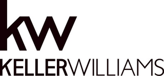 KW KELLER WILLIAMS logo