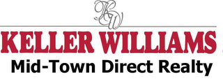 KW KELLER WILLIAMS MID-TOWN DIRECT REALTY logo