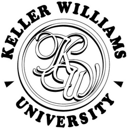 KW KELLER WILLIAMS UNIVERSITY logo