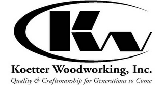 KW KOETTER WOODWORKING, INC. QUALITY & CRAFTSMANSHIP FOR GENERATIONS TO COME logo