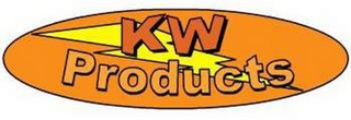 KW PRODUCTS logo