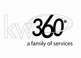 KW360° A FAMILY OF SERVICES logo