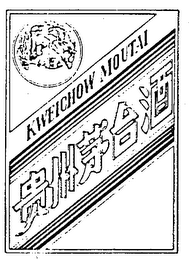 KWEICHOW MOUTAI logo