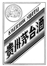 KWEICHOW MOUTAI logo