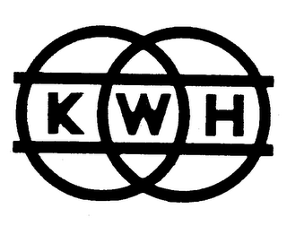 KWH logo