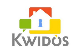KWIDOS logo
