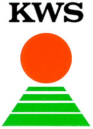 KWS