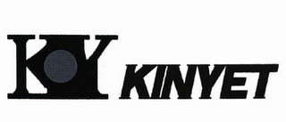 KY KINYET logo