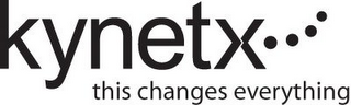 KYNETX THIS CHANGES EVERYTHING logo