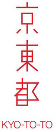 KYO-TO-TO logo