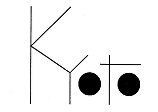 KYOTO logo