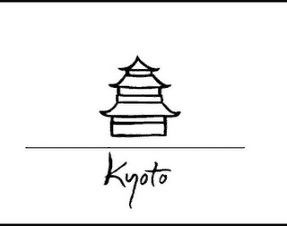 KYOTO logo