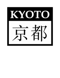 KYOTO logo