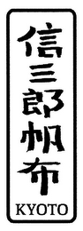 KYOTO logo