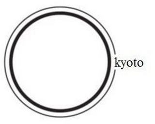 KYOTO logo