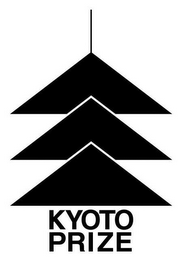 KYOTO PRIZE logo