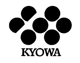 KYOWA logo