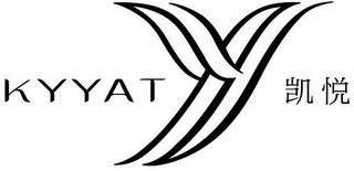 KYYAT logo
