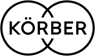 KÖRBER logo